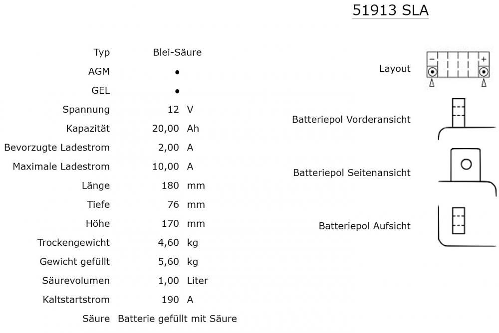 Nitro Sla Gel Agm Batterie V Ah Einbaufertig Nitro