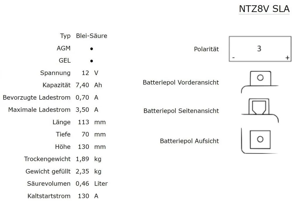Nitro NTZ8V / YTZ8V SLA GEL AGM Batterie 12V 7,4AH - Einbaufertig (FTZ8V BTZ8V)