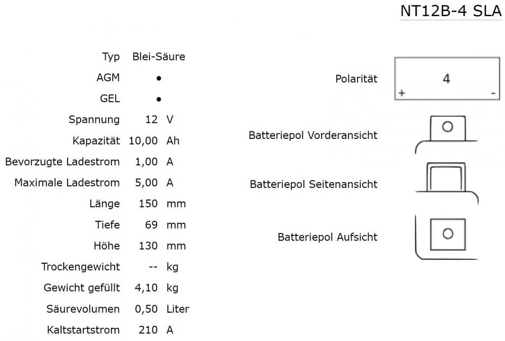 Nitro_NT12B_4_YT12B_BS_AGM_Batterie_12V_10AH___Einbaufertig_YT12_B4__9114_Daten Nitro NT12B-4 / YT12B-BS AGM Batterie 12V 10AH - Einbaufertig (YT12-B4)