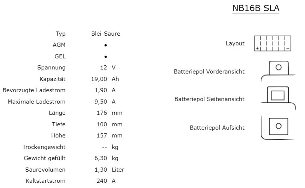 Nitro_NB16B_SLA_GEL_AGM_Batterie_12V_19AH___Einbaufertig_YB16_B_technische_daten Nitro NB16B SLA GEL AGM Batterie 12V 19AH - Einbaufertig (YB16-B)