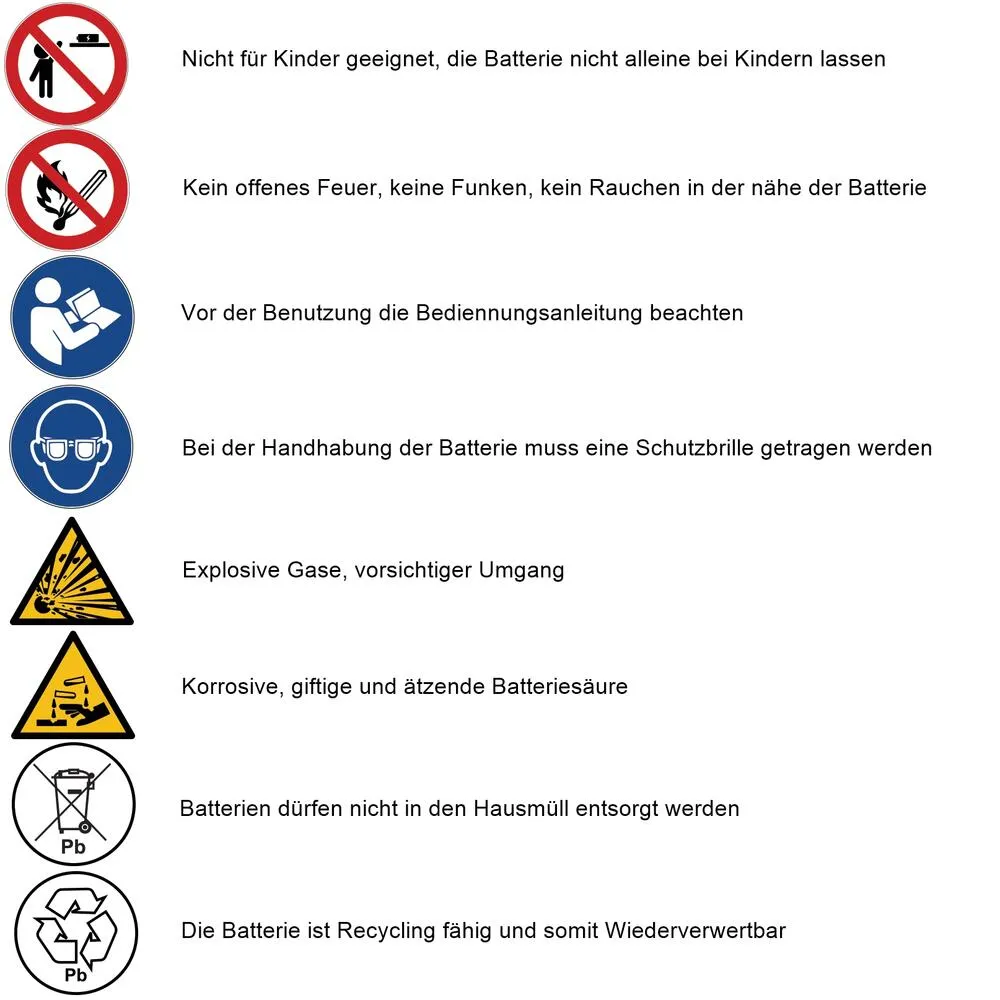 Yuasa YTX5L-BS AGM Batterie 12V 4AH - Einbaufertig (CTX5L-BS, FTX5L-BS, GTX5L-BS)